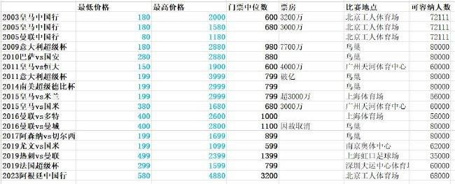 彭昱畅坦言出演漫改作品压力很大。