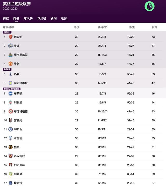 电影中，失业的高志垒（徐峥 饰）重新出发后，在和外卖骑手们的相扶相助间，不断收获“跑起来”的力量。