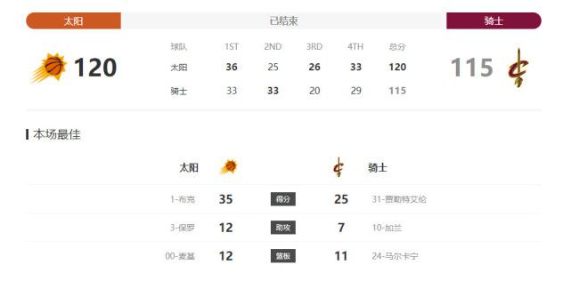 就在数字电影时代的元年，1999年，中国电影人紧跟时代浪潮，推出了《紧急迫降》和《冲天飞豹》。