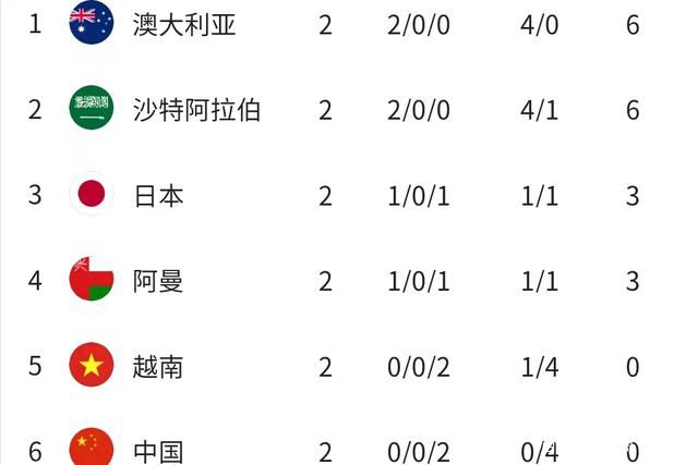 一直以来，曾毅在凤凰传奇中以rap担当的形象深受观众喜爱，但此次独闯银幕，他的演技表现备受关注。